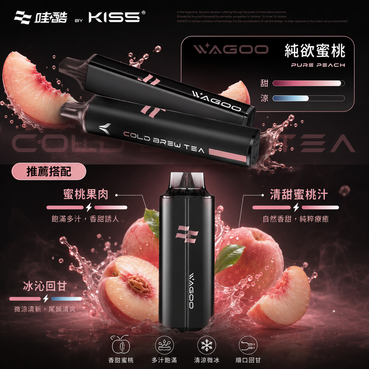 WAGOO哇酷 & KIS5 鎧斯5號 一次性電子煙 純欲蜜桃口味