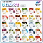 INF無限 一代煙彈 2ml×3顆 透明油倉 通用1代主機